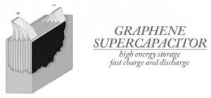 supercondesnadores_grafeno_-_700