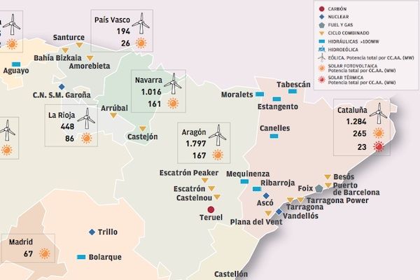 mapa energetico cataluña