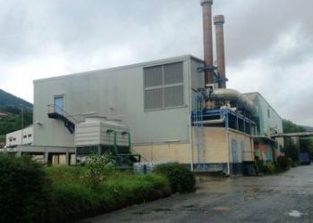 Cogeneration