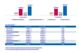 9-enero-grafica-clh