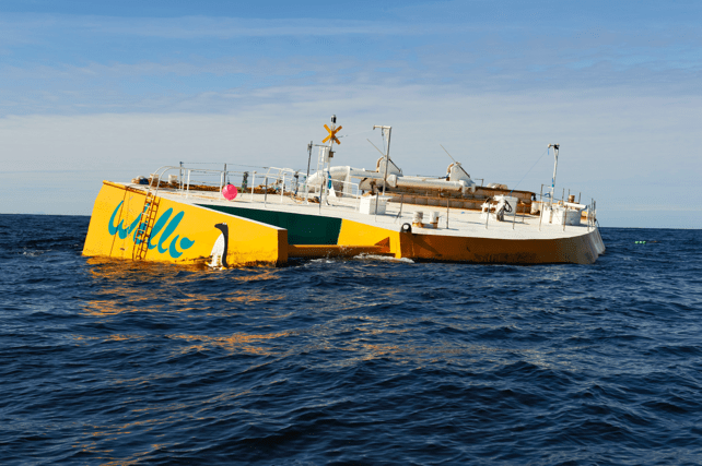 energía de las olas