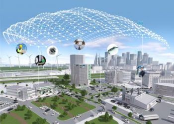 Schaeffler Smart cities solutions