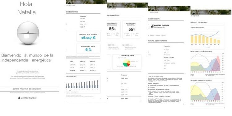 simulador energético Ampere autoconsumo