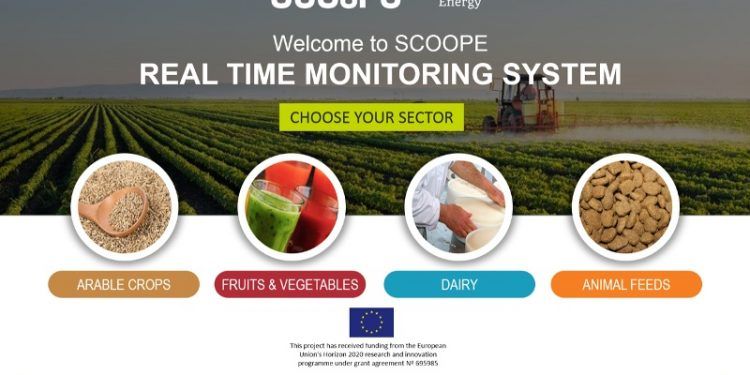 CIRCE SCOoPE consumos energéticos