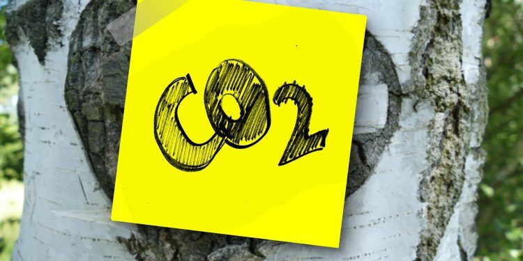 emisiones de CO2 asociadas a la energía Andalucía