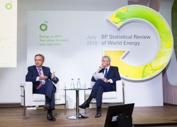 BP emisiones de CO2