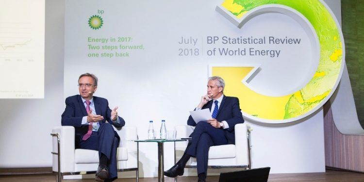 BP emisiones de CO2