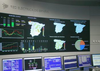 Grupo Red Eléctrica