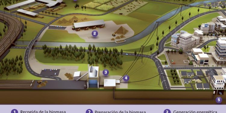 prevención de incendios forestales Veolia