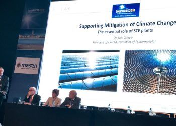 Protermosolar termosolar