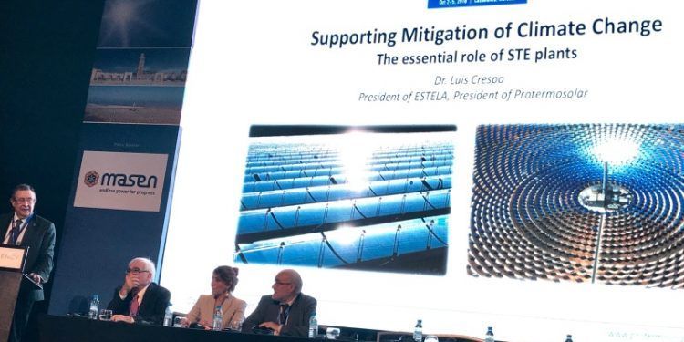 Protermosolar termosolar