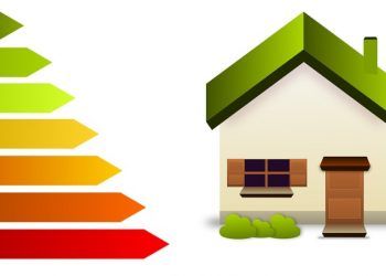 Plan de medidas para la eficiencia energética