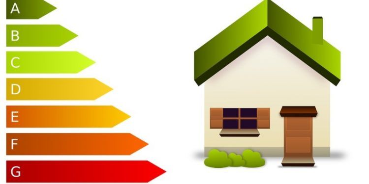 Plan de medidas para la eficiencia energética