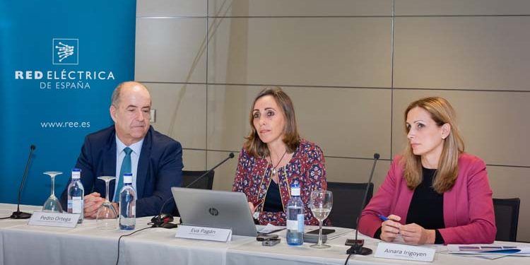 Plan Eólico de Canarias