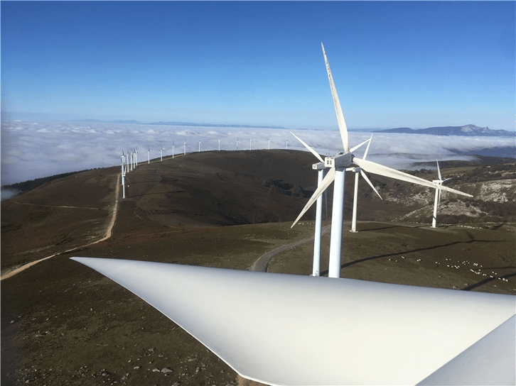Iberdrola
