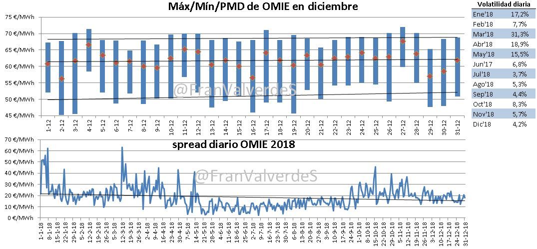 Mercado Mayorista 4