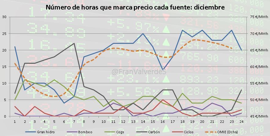 Mercado mayorista 6