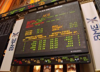 ACS activos renovables Bolsa
