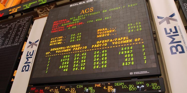 ACS activos renovables Bolsa