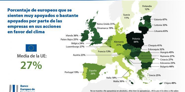 Esto es lo que opinan los españoles de las políticas contra el cambio climático de Europa