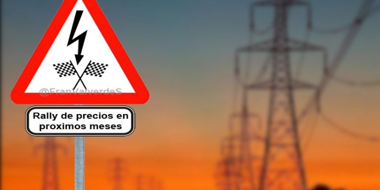 Resumen del mercado eléctrico en abril: empieza el rally de precios