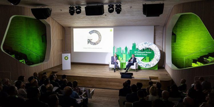 emisiones de co2