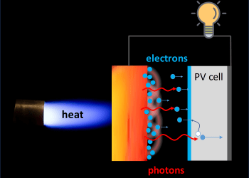 Este dispositivo mejora la conversión del calor en electricidad
