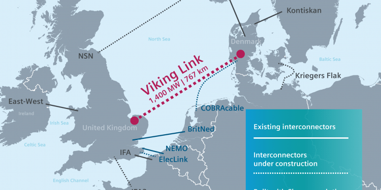 viking link