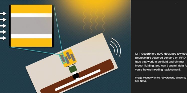 Sensores fotovoltaicos MIT.