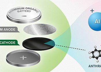 El nuevo concepto consiste en un ánodo y un cátodo de aluminio y un material orgánico a base de antraquinona, respectivamente.
