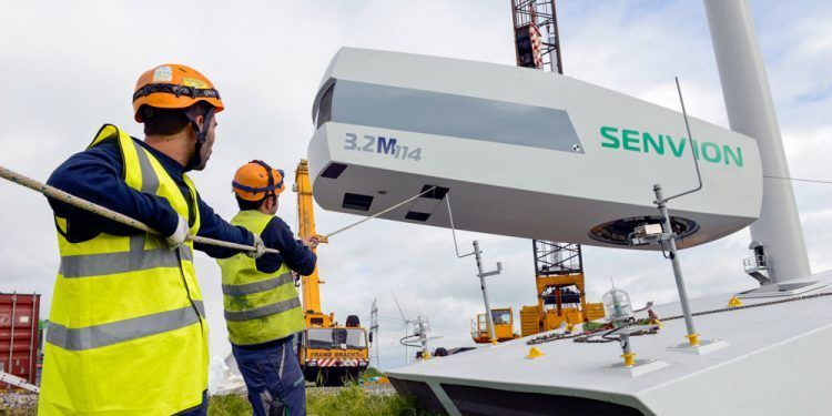 siemens gamesa
