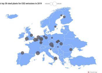 Altos hornos en Europa. Gráfico: Ember Climate.