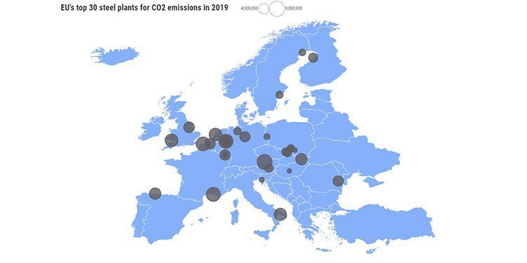 Altos hornos en Europa. Gráfico: Ember Climate.