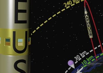 Visión esquemática del vuelo del cohete sonda MAPHEUS-8. Estudio de la revista Joule.