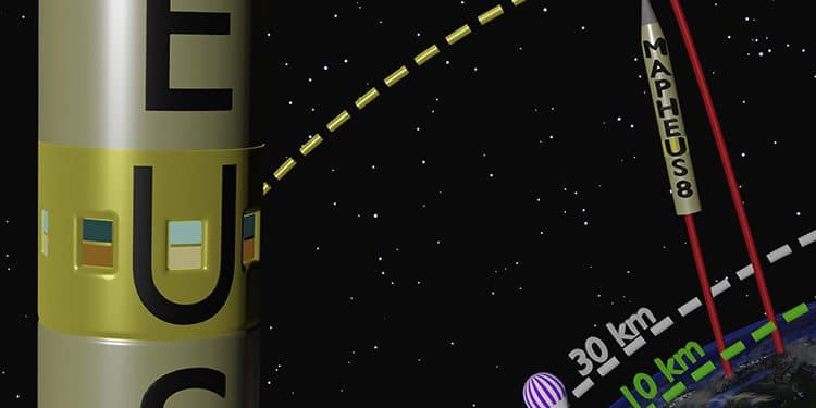 Visión esquemática del vuelo del cohete sonda MAPHEUS-8. Estudio de la revista Joule.