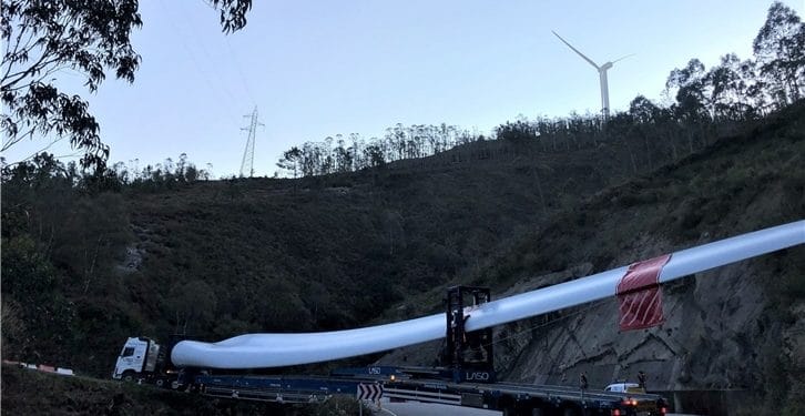 iberdrola