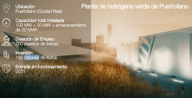 Iberdrola proyecta el mayor complejo de hidrógeno verde para uso industrial de Europa