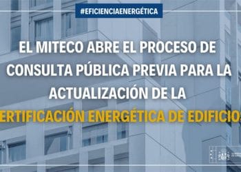 MITECO consulta