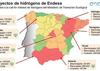 Proyectos peninsulares de hidrógeno verde de Endesa.