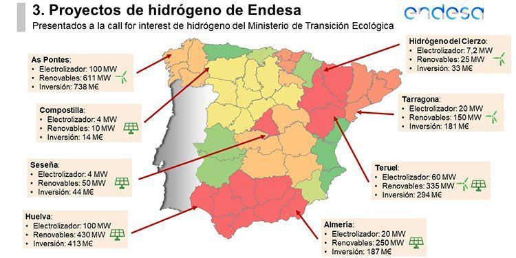 Proyectos peninsulares de hidrógeno verde de Endesa.
