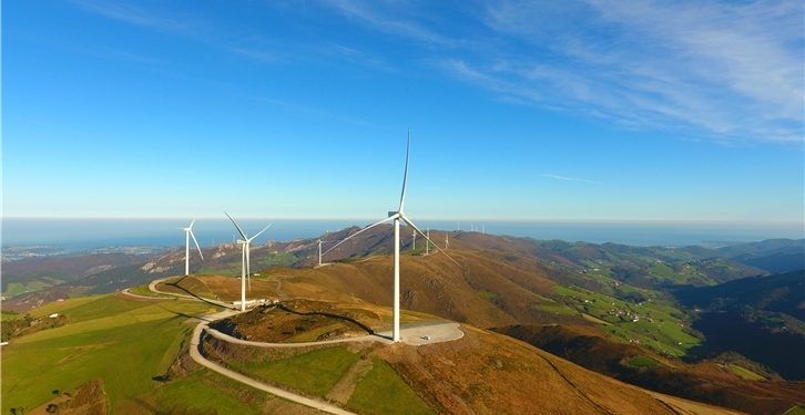iberdrola