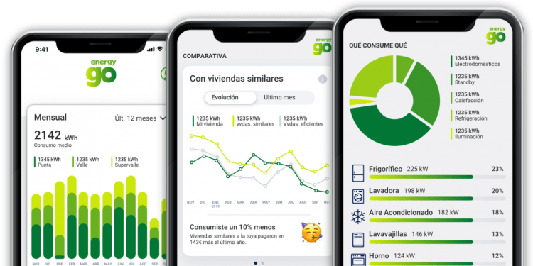 grupo masmovil