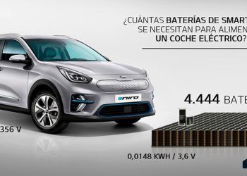 Diferencia entre baterías de smartphones y de VE.