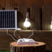 Dos soluciones domésticas para ahorrar luz y agua