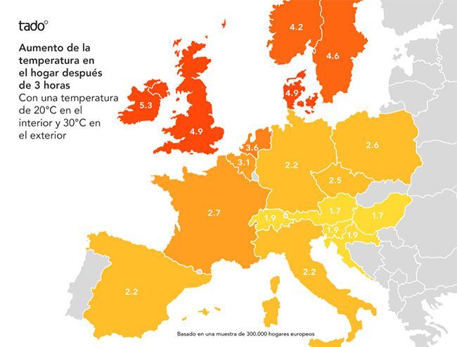 estudio europeo de tado°