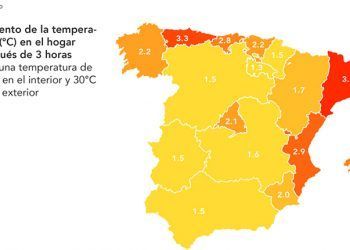Según un estudio de tado°, España es uno de los países europeos con menor incremento de temperaturas en las viviendas