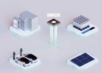 Wallbox ha diseñado un cargador que selecciona la energía más barata en cada momento