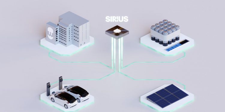 Wallbox ha diseñado un cargador que selecciona la energía más barata en cada momento