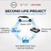 Nissan y Enel lanzan el proyecto Second Life.