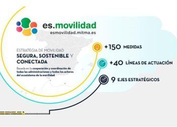 171 municipios se reparten los 1.000 millones de los fondos europeos para movilidad sostenible